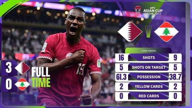 华体会体育官方皇马的赞助商-卡塔尔没想象的那么强 黎巴嫩也没想象的那么弱！